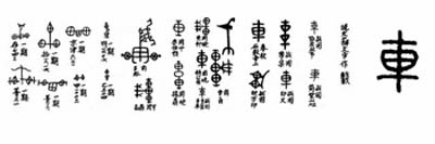 Hanzi Tradisional dan Hanzi yang Disederhanakan