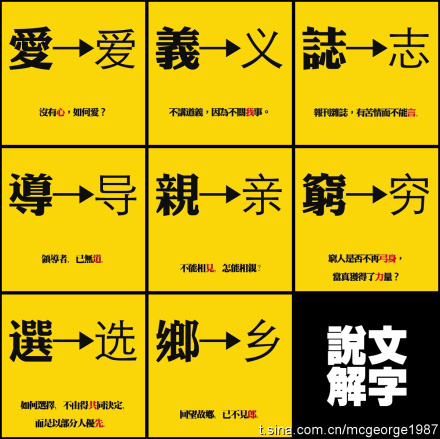 Jianhuazi vs Fantizi (Hanzi yang disederhanakan vs Hanzi tradisional)